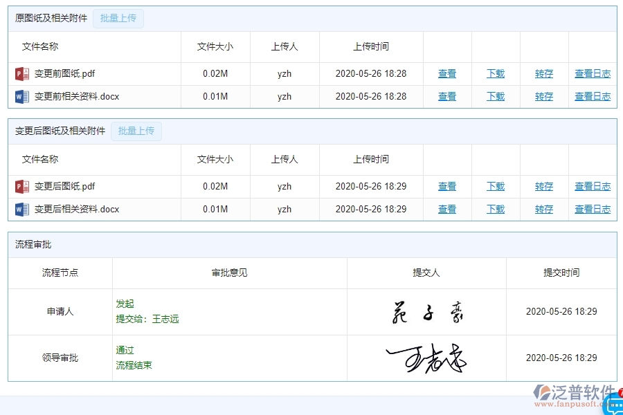 二、泛普軟件-機(jī)電工程管理系統(tǒng)如何解決企業(yè)設(shè)計(jì)變更查詢遇到的核心難點(diǎn)