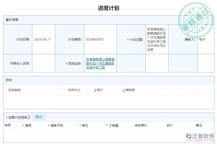 三、泛普軟件-公路工程產(chǎn)值進度計劃管理系統(tǒng)對企業(yè)經(jīng)營的價值