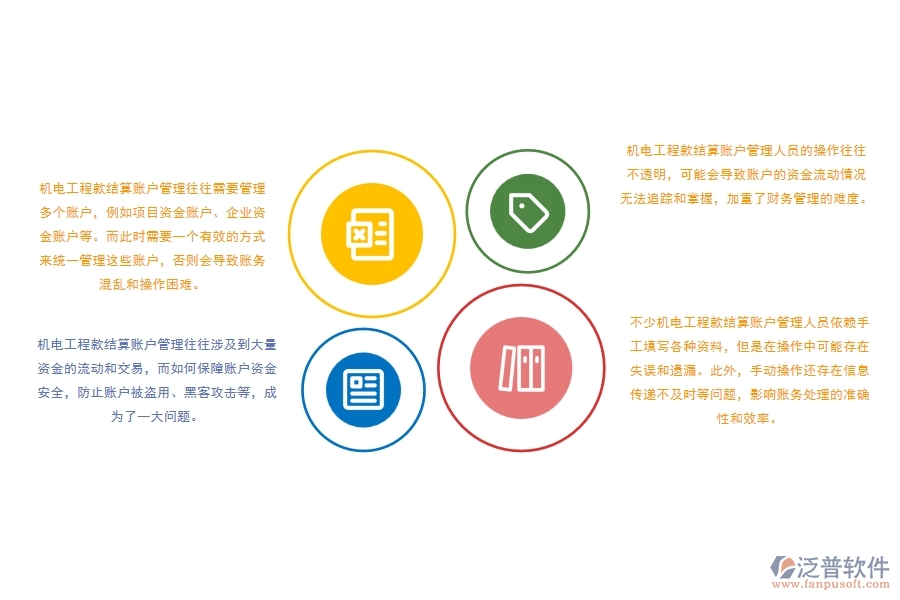 機電工工程款結(jié)算賬戶管理方面存在的問題