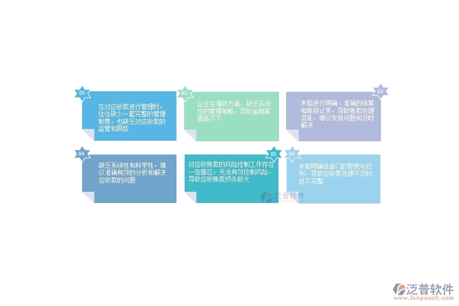 一、公路工程企業(yè)在應(yīng)收款匯總表上面臨的八大痛點