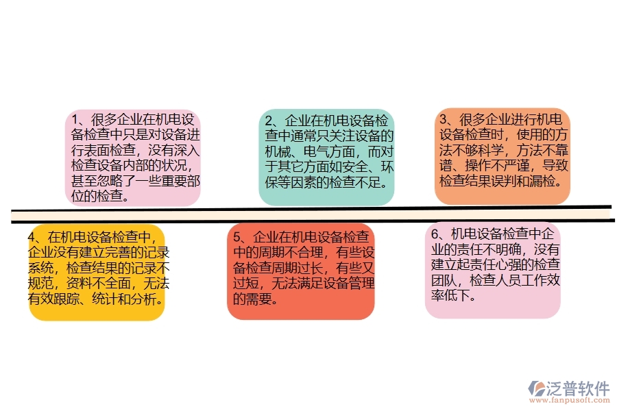 國內(nèi)80%的機電工程企業(yè)在機電設(shè)備檢查中普遍存在的問題