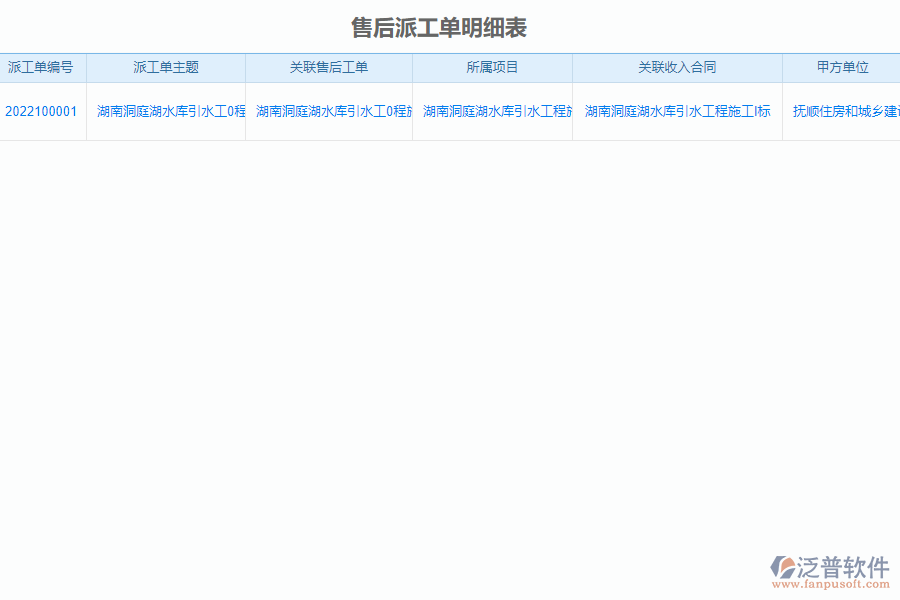 工程施工服務管理對弱電工程企業(yè)數(shù)字化轉型有什么價值