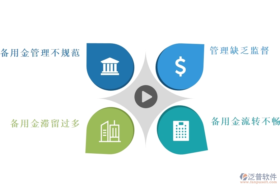 國(guó)內(nèi)80%的市政工程行業(yè)在備用金管理中普遍存在的問題