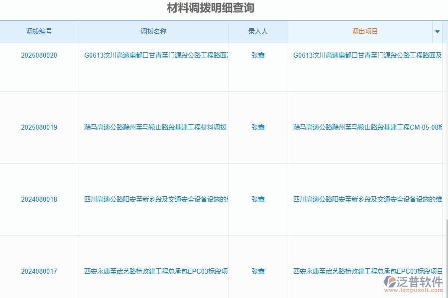 泛普軟件-園林工程企業(yè)管理系統(tǒng)中材料調(diào)撥明細(xì)查詢(xún)的價(jià)值