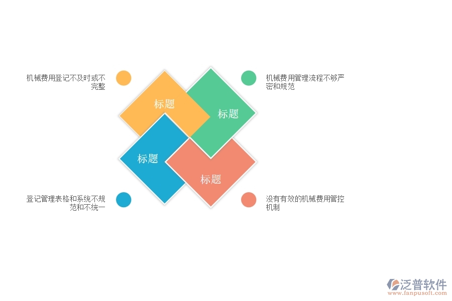 一、在園林工程企業(yè)中機(jī)械費(fèi)登記管理常見的問題