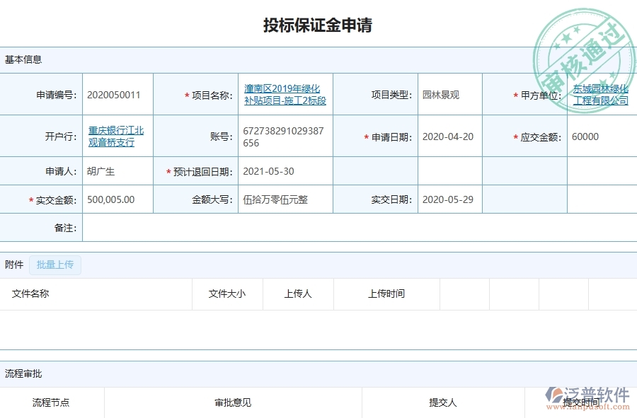 三、園林工程企業(yè)上了泛普軟件-工程投標保證金軟件的好處是什么