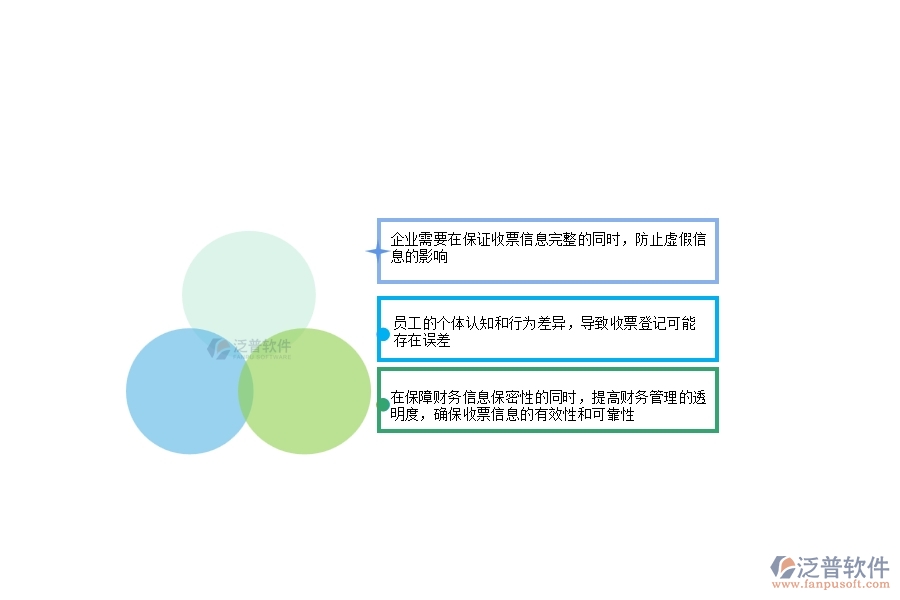 一、公路工程企業(yè)在收票登記列表方面存在的矛盾點有哪些