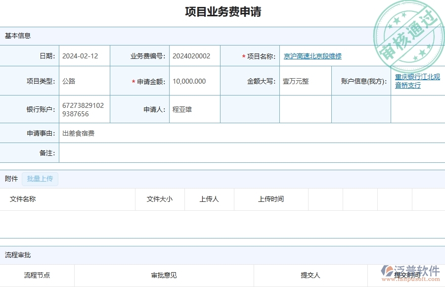 三、泛普軟件-公路工程企業(yè)管理系統(tǒng)中項(xiàng)目業(yè)務(wù)費(fèi)申請(qǐng)的核心功能