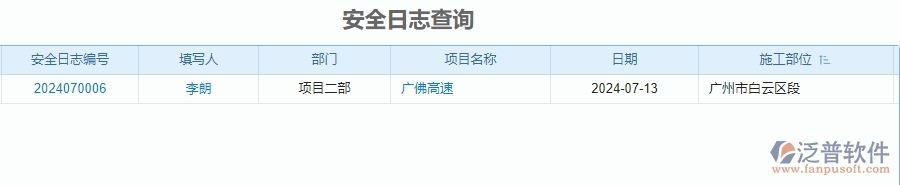 二、泛普軟件-公路工程管理系統(tǒng)如何解決工程企業(yè)的安全報表痛點
