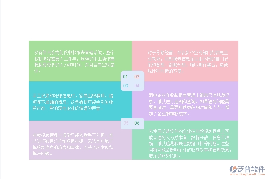一、沒(méi)有上泛普軟件-弱電工程系統(tǒng)前，企業(yè)在收款報(bào)表管理時(shí)會(huì)遇的問(wèn)題