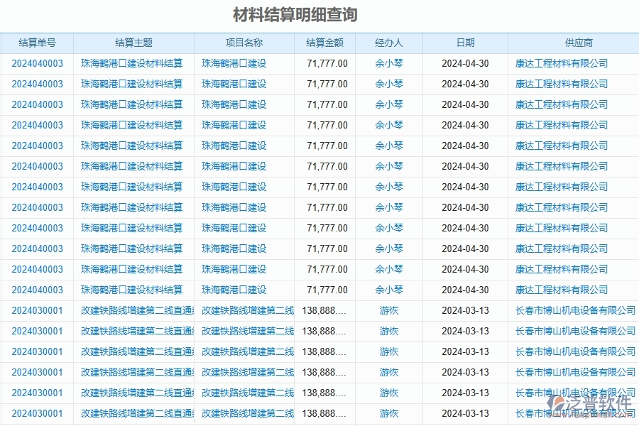 二、泛普軟件-公路工程企業(yè)使用了系統(tǒng)之后，給材料結(jié)算明細(xì)查詢帶來了哪些好處