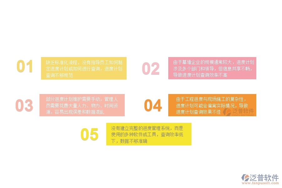在幕墻企業(yè)管理中進(jìn)度計劃查詢方面存在的問題