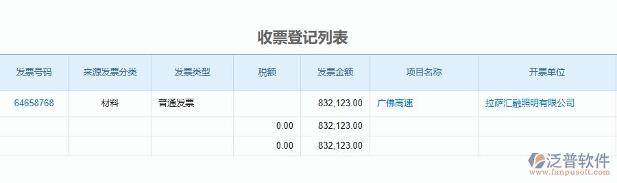 三、泛普軟件-公路工程企業(yè)是否有必要引入工程管理系統(tǒng)