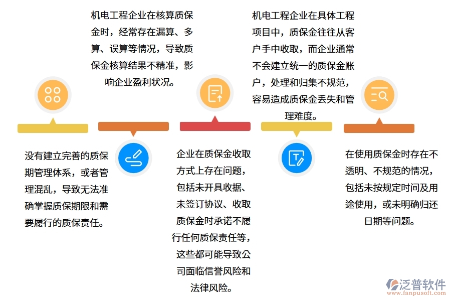 機(jī)電工程企業(yè)在質(zhì)保金過(guò)程中存在的問(wèn)題有哪些