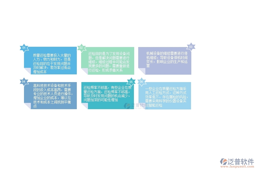 機電工程行業(yè)在質量巡檢列表方面存在的矛盾點有哪些