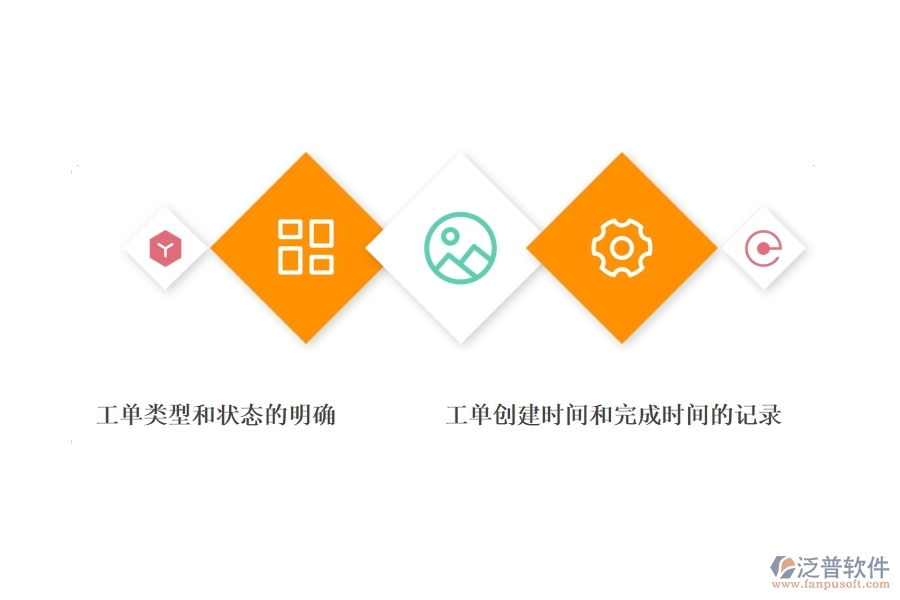 沒有使用系統(tǒng)之前，園林工程企業(yè)在售后工單明細(xì)表的時(shí)會(huì)遇到哪些問題