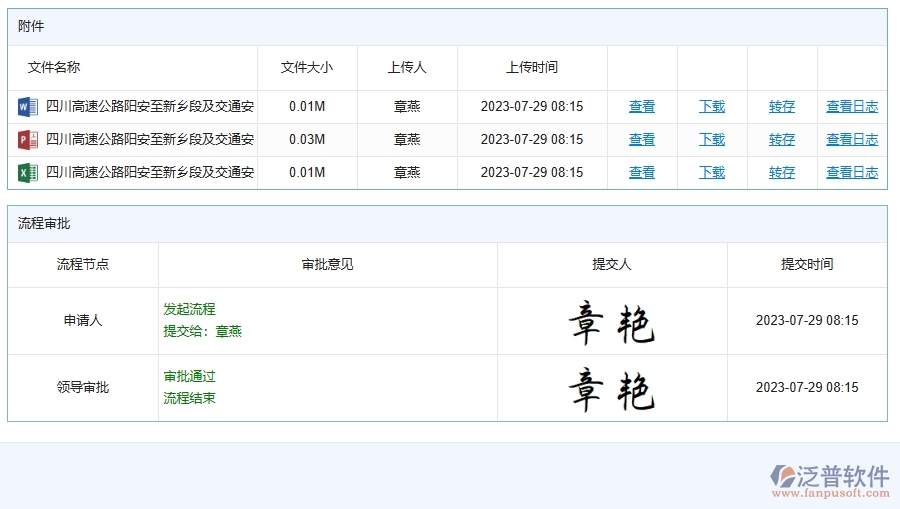 泛普軟件-路橋工程管理系統中施工組織方案列表的注意事項