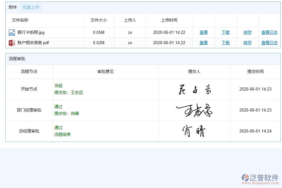 四、泛普軟件-幕墻工程賬戶信息列表管理系統(tǒng)的應(yīng)用場景