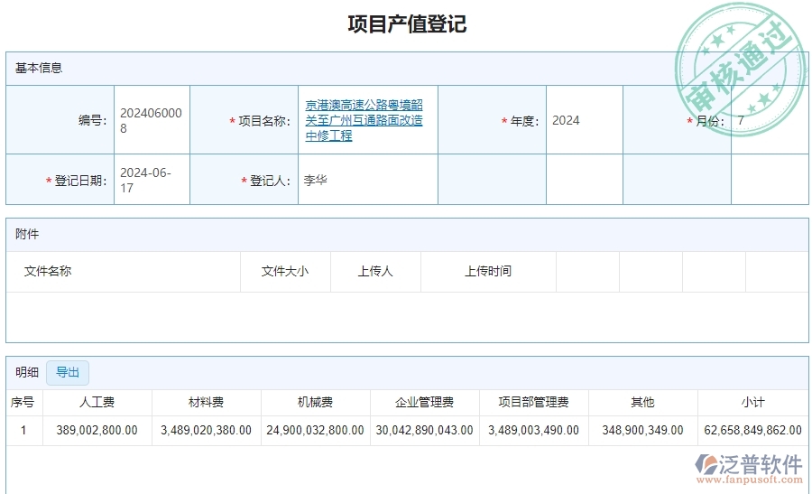 三、泛普軟件-公路工程系統(tǒng)中項目產(chǎn)值列表管理的核心功能