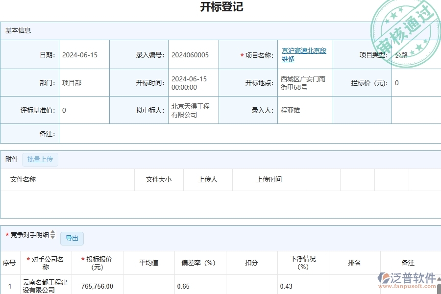 三、泛普軟件-公路工程管理系統(tǒng)中競爭對手分析表的幾個(gè)優(yōu)勢是什么