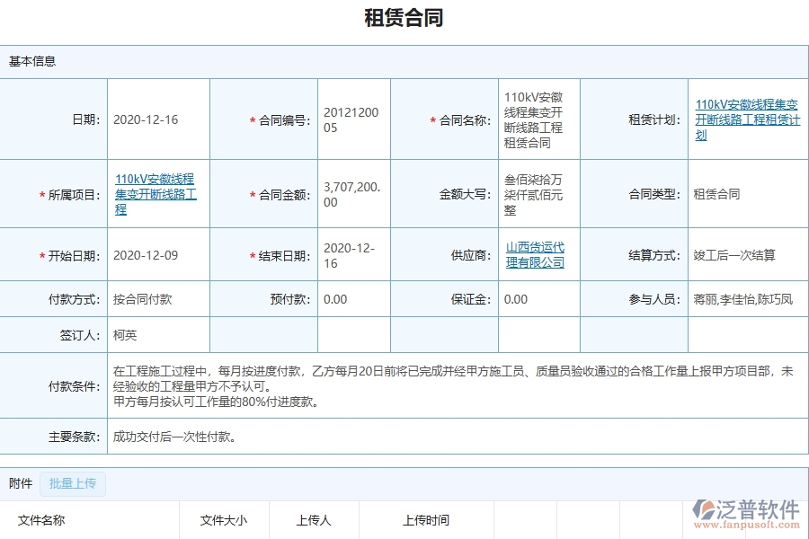 三、泛普軟件-弱電工程管理系統(tǒng)在租賃合同中的應(yīng)用場(chǎng)景