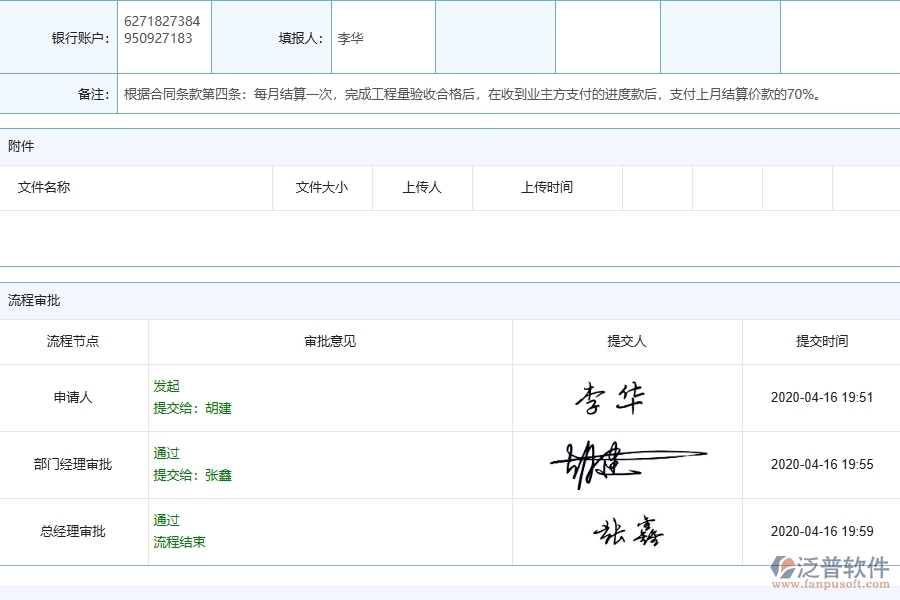 泛普軟件-市政工程管理系統(tǒng)中勞務(wù)付款列表填寫(xiě)的注意事項(xiàng)