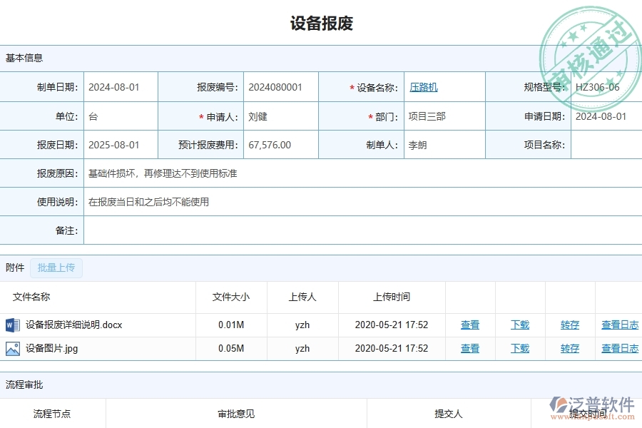 三、泛普軟件-公路工程管理系統(tǒng)中設(shè)備報廢查詢的注意事項