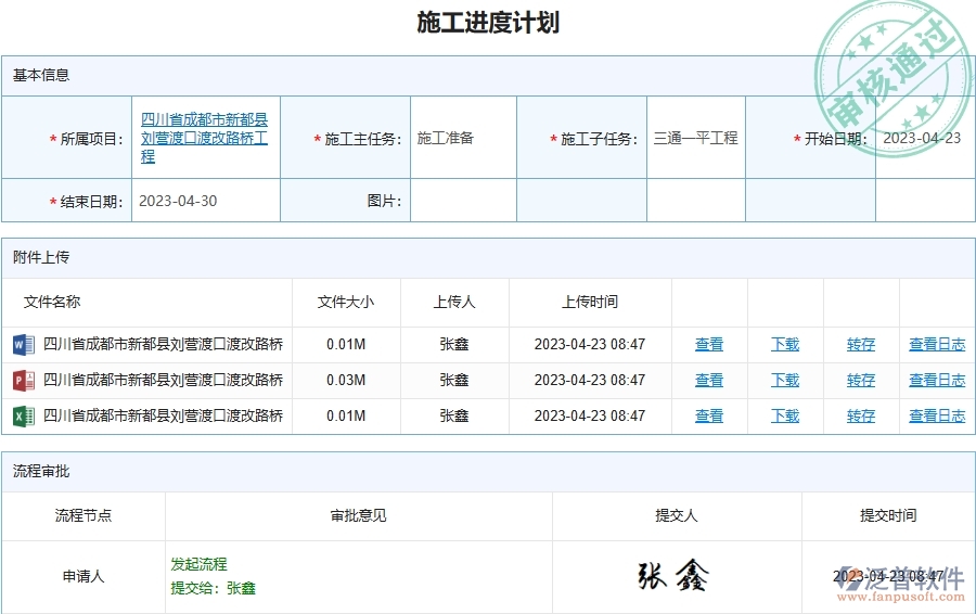 三、路橋工程企業(yè)使用泛普軟件-工程產(chǎn)值進(jìn)度計(jì)劃管理軟件的優(yōu)點(diǎn)是什么