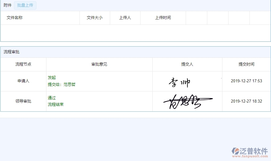 四、使用泛普軟件-弱電工程系統(tǒng)合同收款列表管理的核心優(yōu)勢