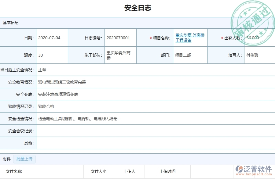二、泛普軟件-機(jī)電工程項(xiàng)目管理系統(tǒng)在安全日志查詢中的作用