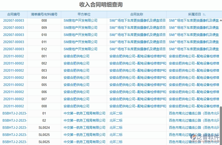 三、泛普軟件-幕墻工程企業(yè)管理系統(tǒng)中項(xiàng)目合同清單統(tǒng)計(jì)表主要功能