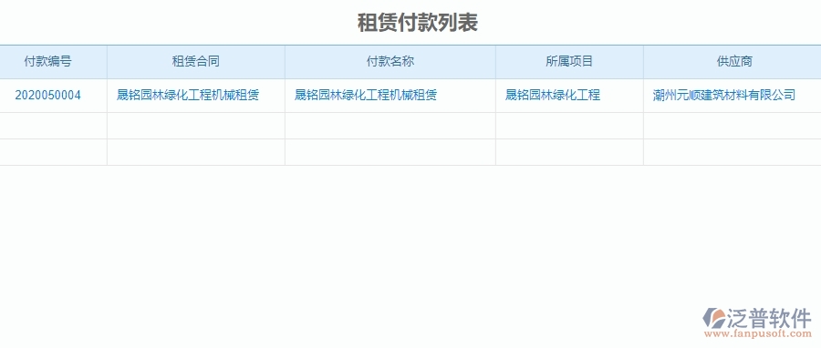 四、泛普軟件-園林工程管理系統(tǒng)中租賃付款列表管理的應(yīng)用場(chǎng)景