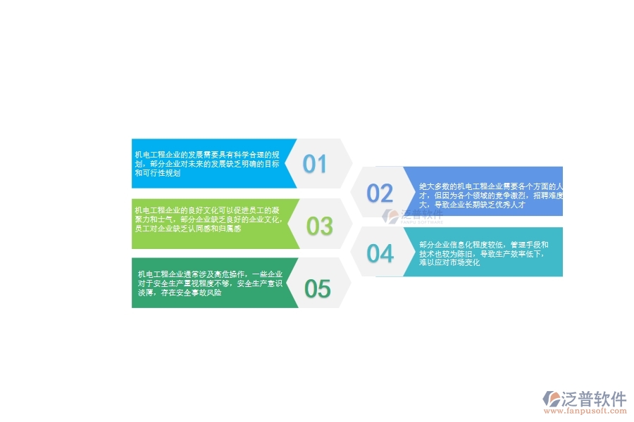 一、在機電工程企業(yè)管理中存在的缺陷有哪些