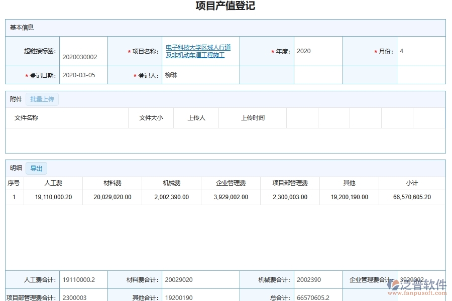 市政工程產(chǎn)值施工進(jìn)度計劃匯總列表主要內(nèi)容