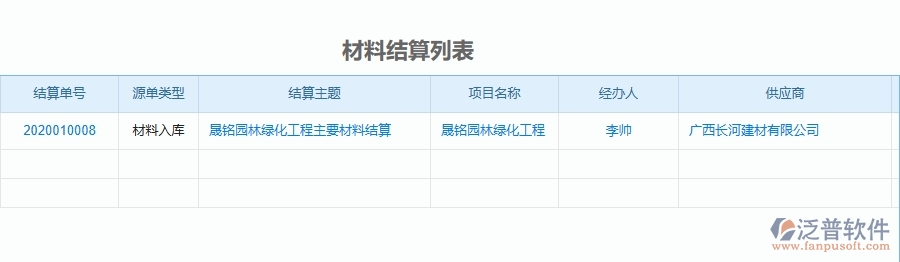 四、泛普軟件-園林工程企業(yè)項(xiàng)目運(yùn)營(yíng)成本表的框架設(shè)計(jì)思路