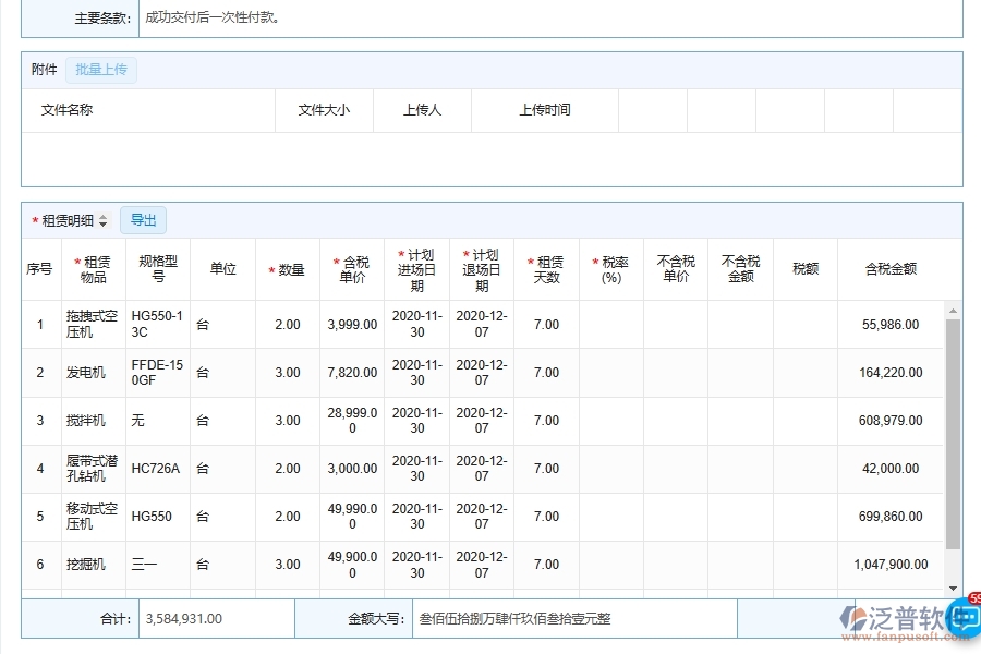 泛普軟件-市政工程管理系統(tǒng)中設備租賃合同管理的注意事項
