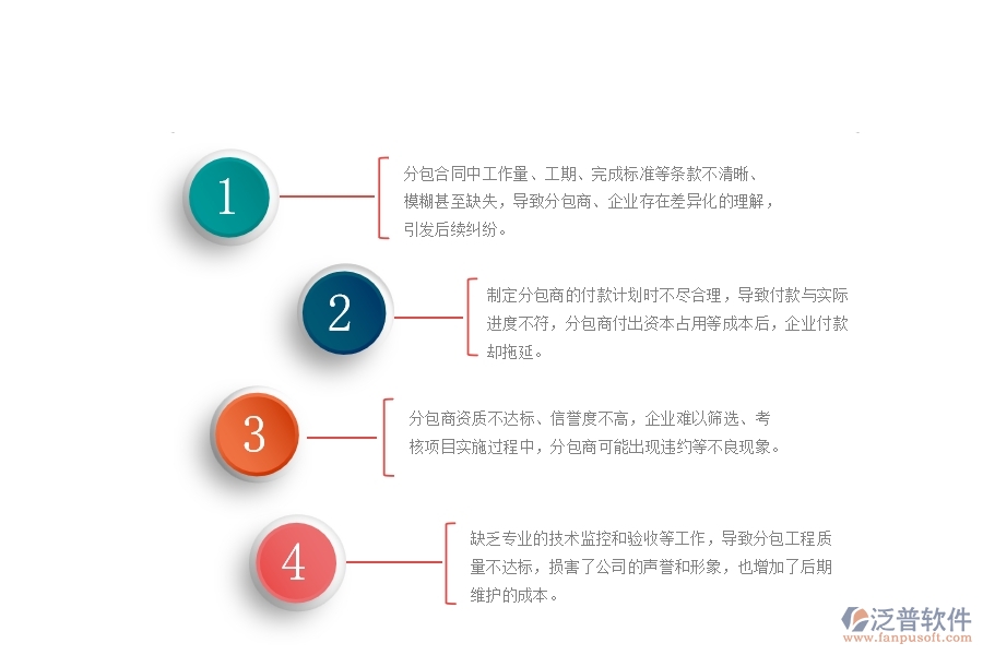 一、在公路工程企業(yè)管理中分包付款方面存在的問題