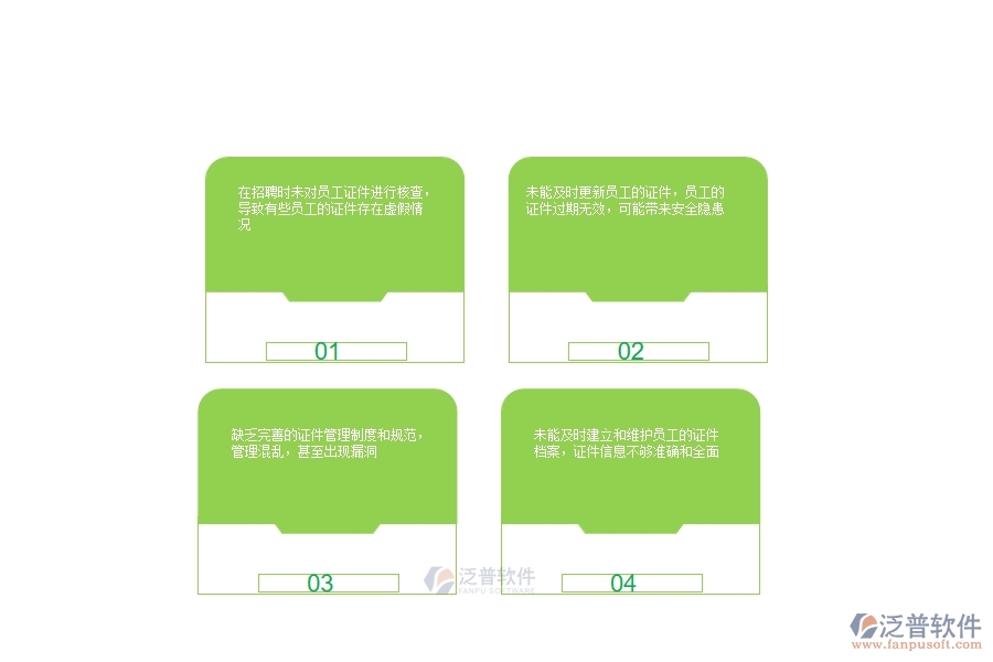 一、多數(shù)幕墻企業(yè)在證件現(xiàn)場列表中存在的漏洞