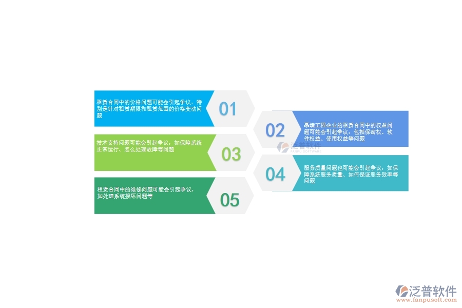 一、幕墻工程企業(yè)在租賃合同方面遇到的棘手問(wèn)題