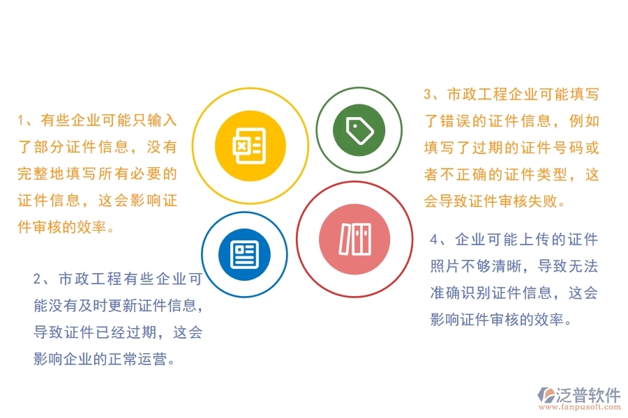 國(guó)內(nèi)80%的市政工程企業(yè)在證件錄入列表中普遍存在的問(wèn)題