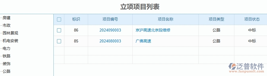 二、泛普軟件-公路工程項目管理系統(tǒng)在立項信息列表中的方案