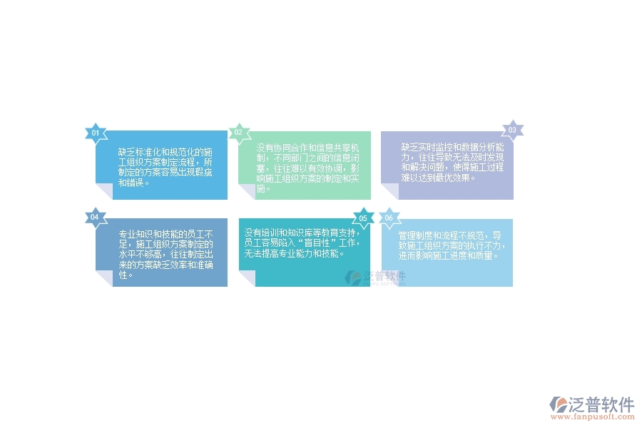 一、使用泛普軟件-公路工程系統(tǒng)前，企業(yè)在施工組織方案管理時(shí)的問(wèn)題