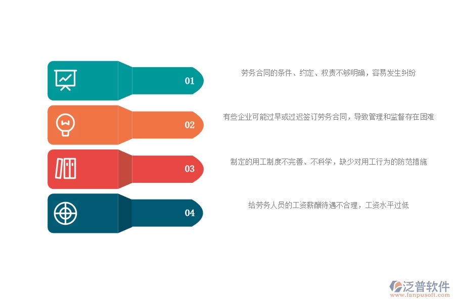 一、公路工程企業(yè)在勞務(wù)合同過程中存在的問題有哪些