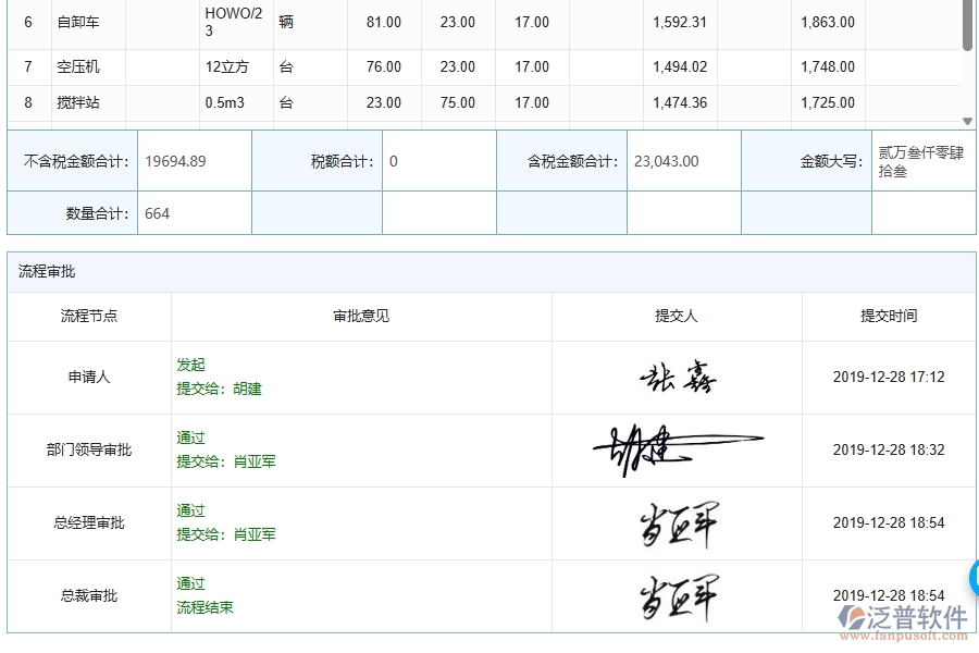 泛普軟件-公路工程管理系統(tǒng)中材料合同列表填寫的注意事項