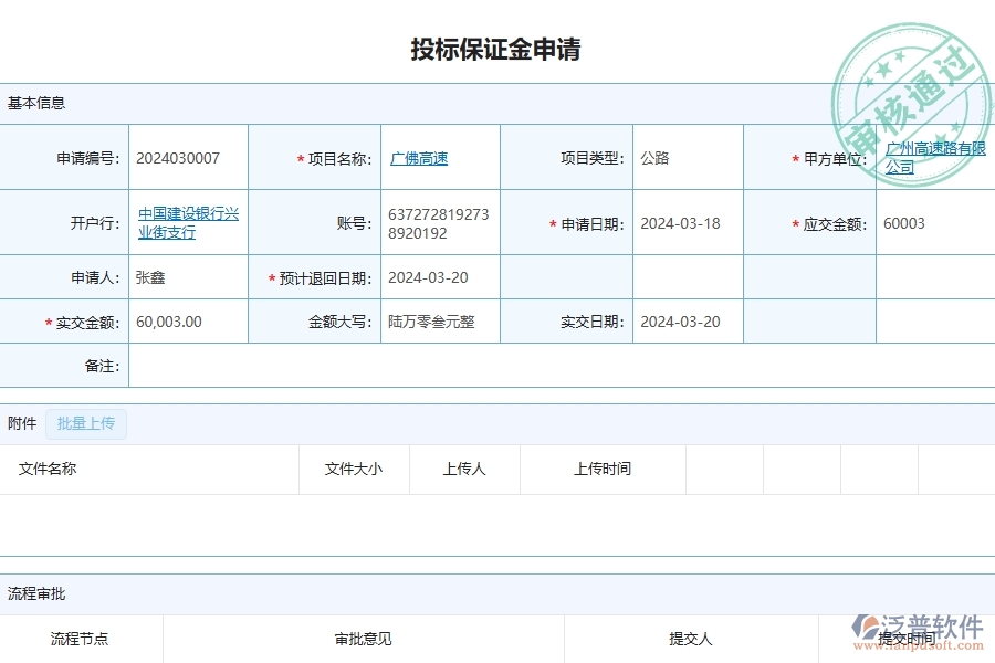 四、泛普軟件-公路工程企業(yè)是否有必要引入工程管理系統(tǒng)