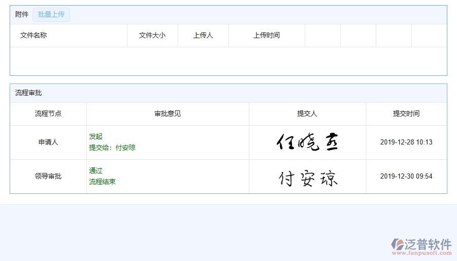 三、泛普軟件-路橋工程管理系統(tǒng)如何解決企業(yè)合同收款列表管理問題