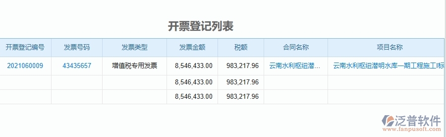 三、機(jī)電工程企業(yè)在項(xiàng)目稅費(fèi)匯總表中需要注意哪些問(wèn)題