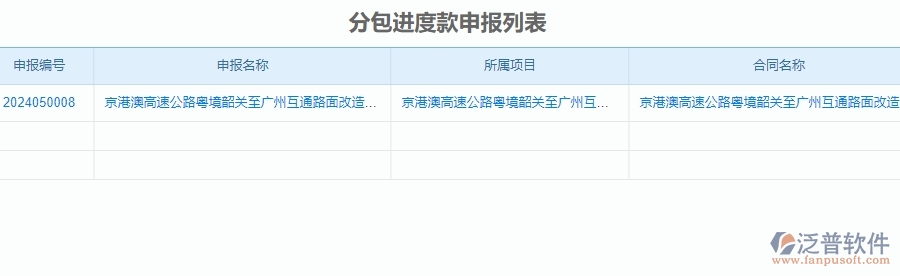 四、使用泛普軟件-公路工程分包管理系統(tǒng)的好處