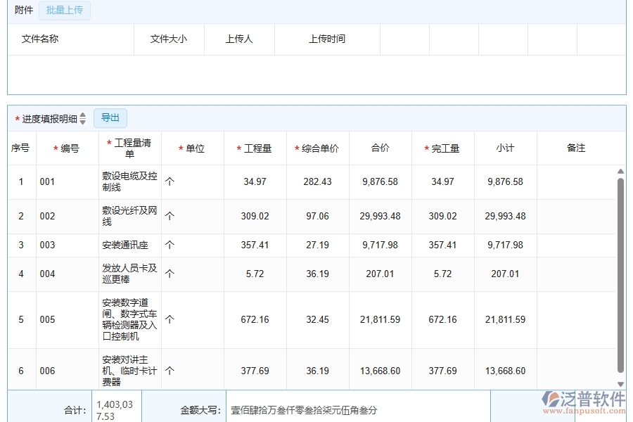 幕墻工程企業(yè)管理系統(tǒng)中進度列表的優(yōu)點與缺點