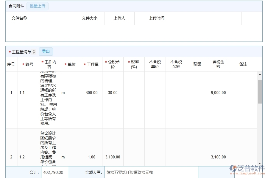 泛普軟件-市政工程企業(yè)管理系統(tǒng)中勞務(wù)合同列表的管控點及作用
